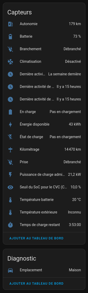 Gestion d'un véhicule électrique Renault