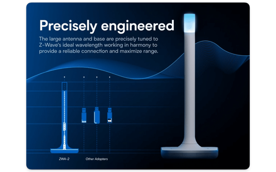 Home Assistant Connect ZWA-2