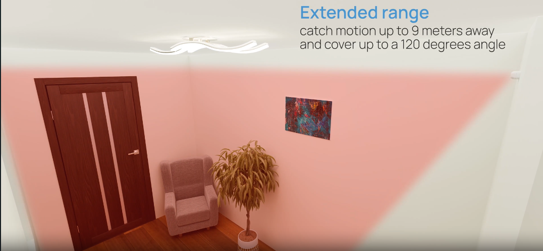 Home Assistant Connect ZWA-2