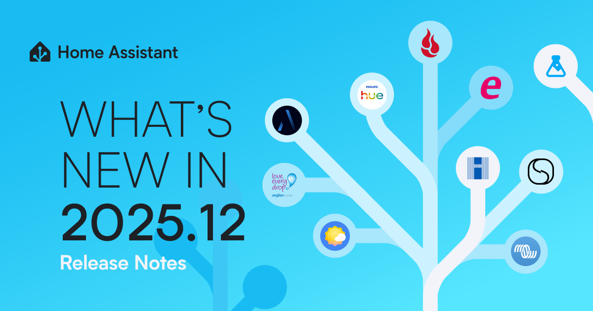 2025.12 : Déclenchement des vacances🎄