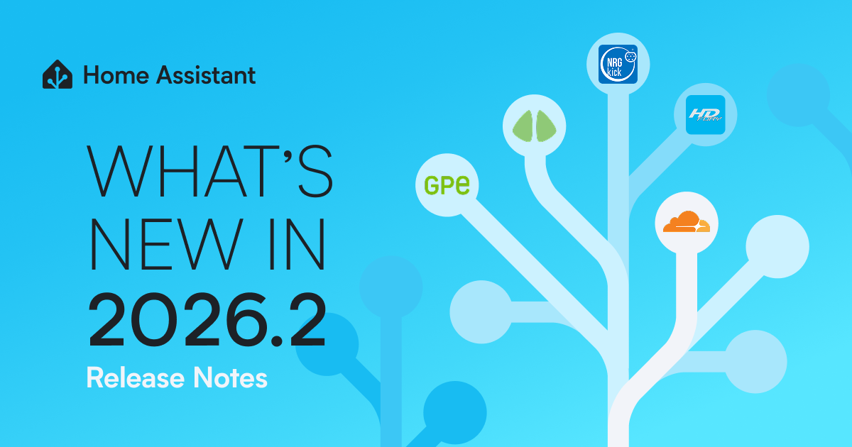 2026.2 : Home, sweet overview