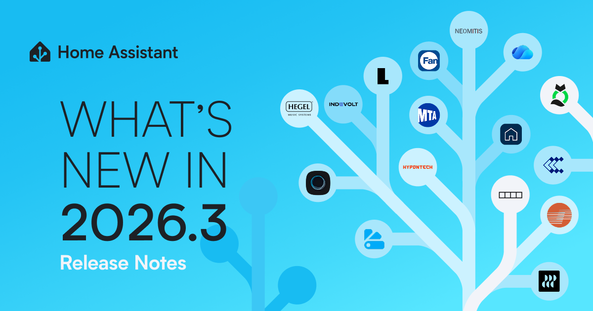 2026.3 : Un balayage complet