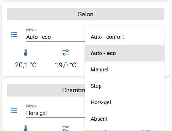 Carte thermostat TPI - mode de chauffage