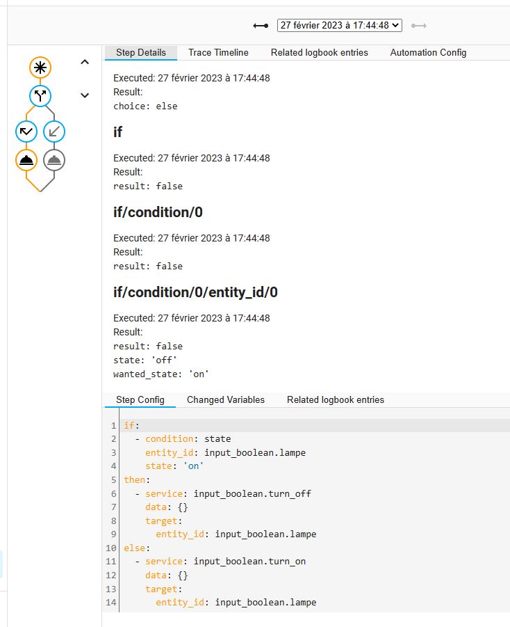 Automatisations - debugging