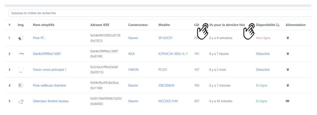 Interface Zigbee2mqtt